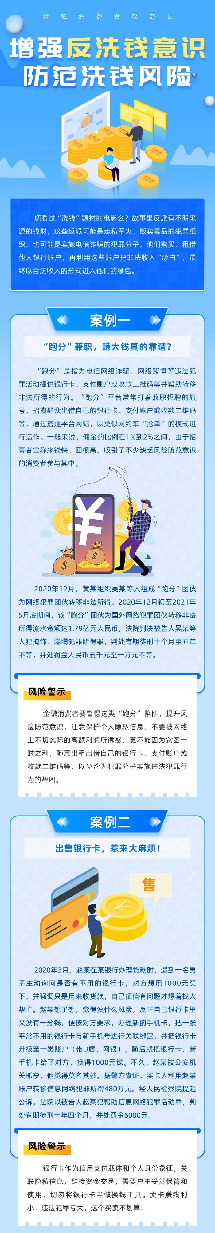 人民银行反洗钱局：增强反洗钱意识 防范洗钱风险01.jpg