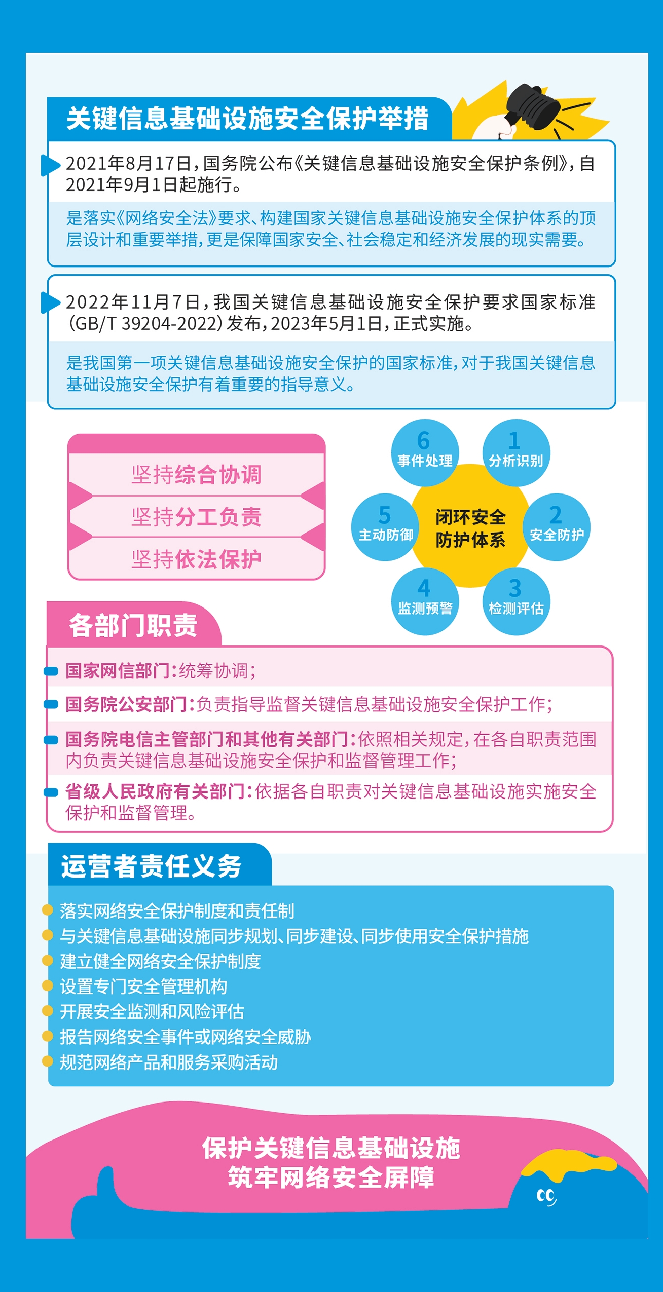 2023网安周网络安全知识宣传手册-05.jpg