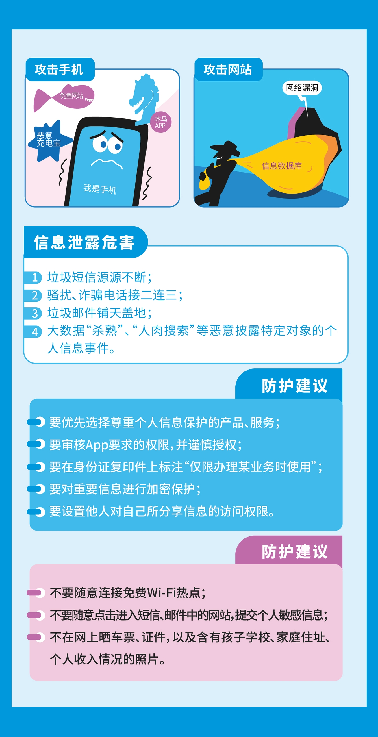 2023网安周网络安全知识宣传手册-13.jpg