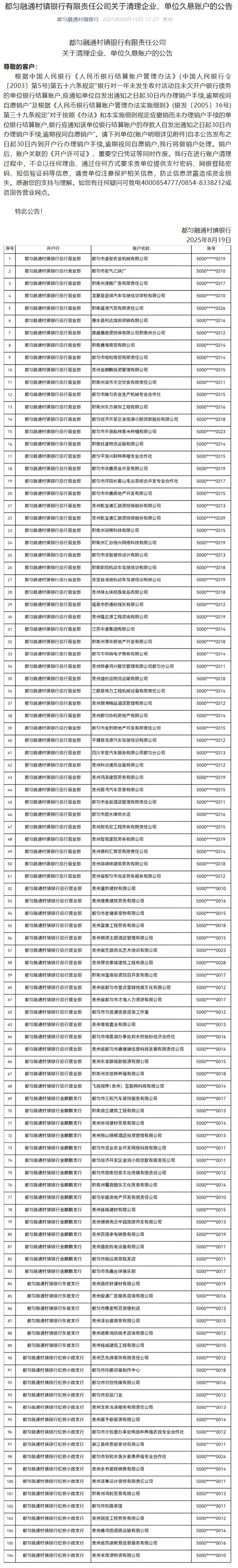 20250819-都匀融通村镇银行有限责任公司关于清理企业、单位久悬账户的公告.jpg