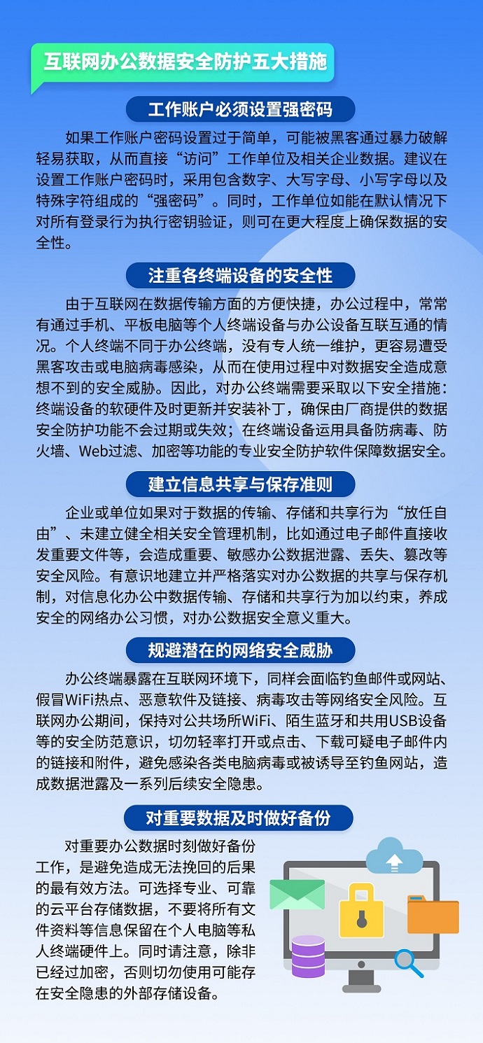 2021金融网络安全宣传手册A面705-8.jpg