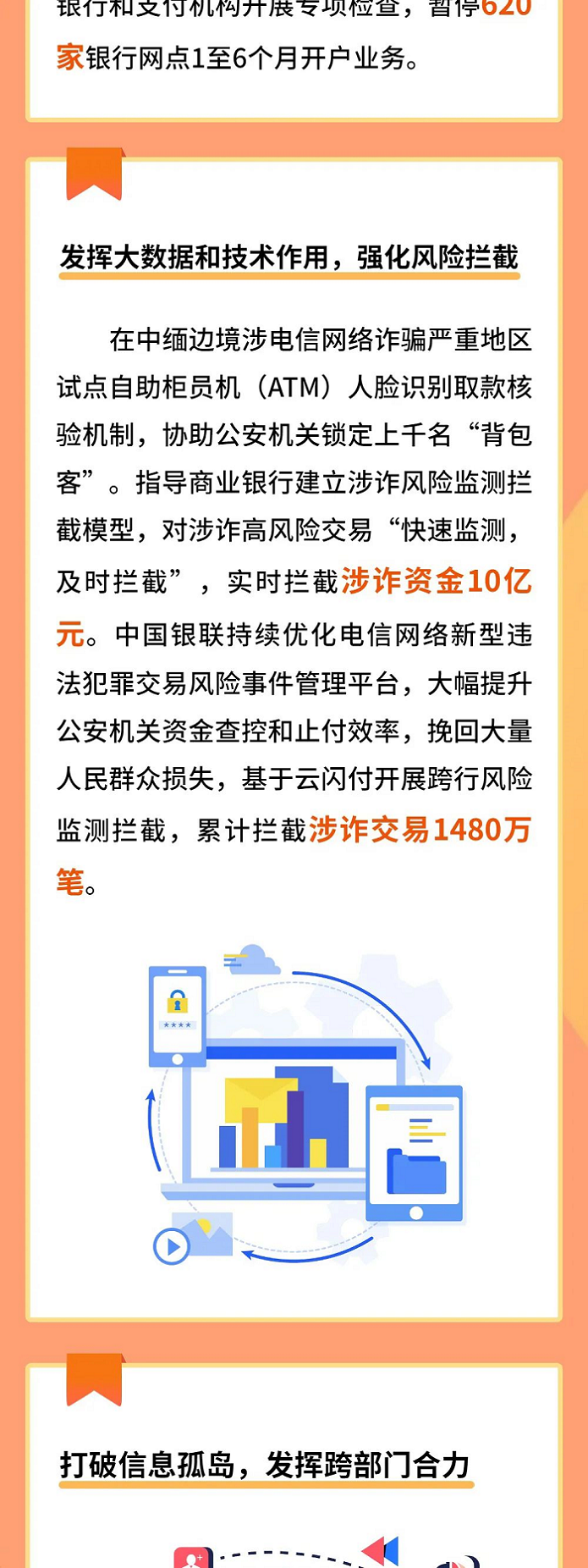 反诈拒赌 安全支付丨①斩断不法分子资金链_003.png