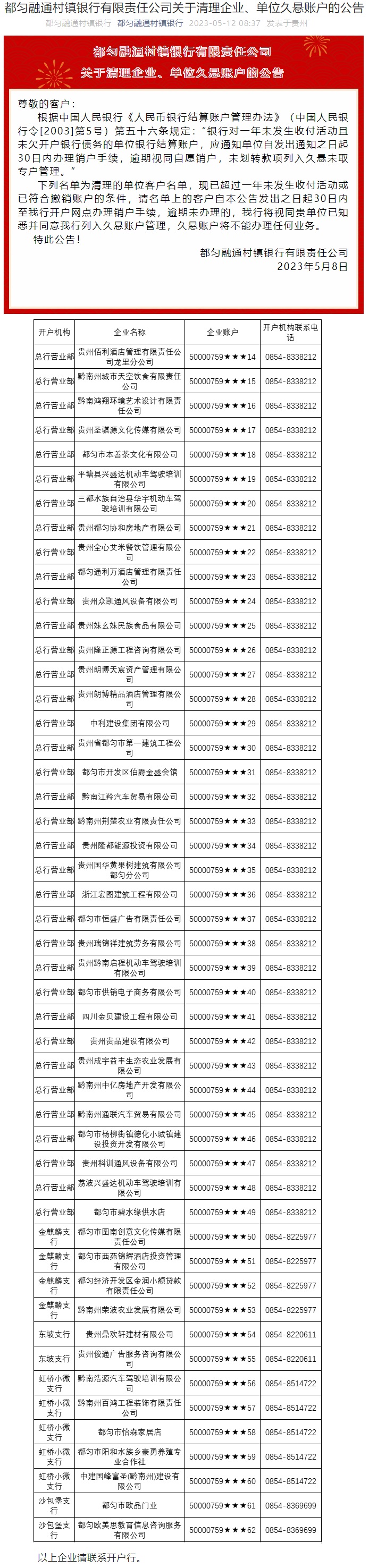 20230512-都匀融通村镇银行有限责任公司关于清理企业、单位久悬账户的公告.jpg