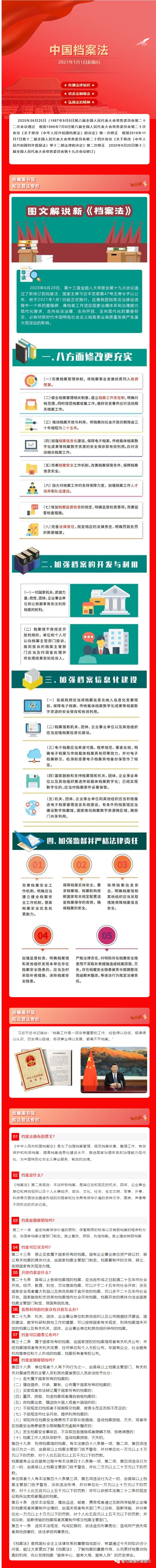 20230525-【普法课堂】中华人民共和国档案法.jpg