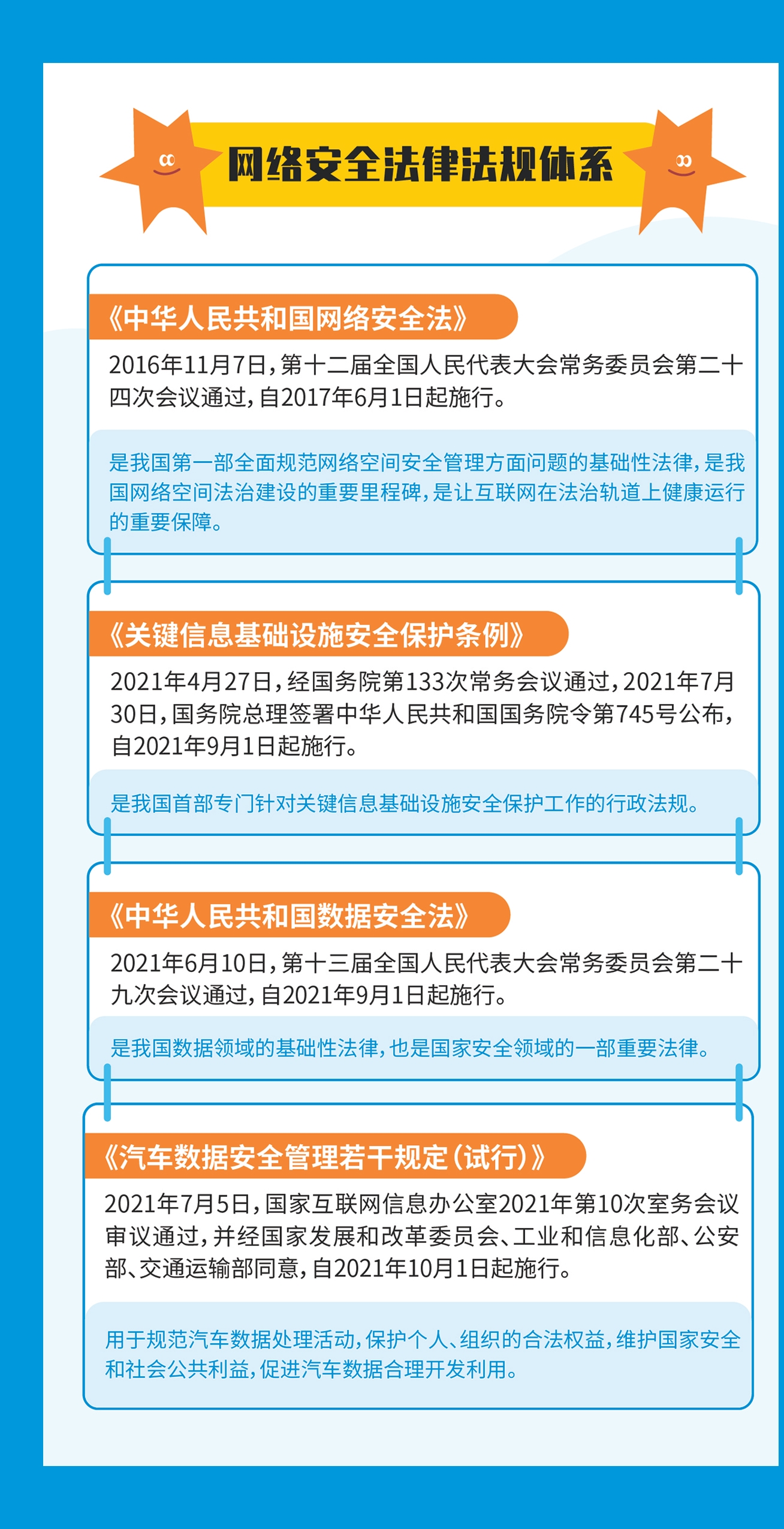 2023网安周网络安全知识宣传手册-02.jpg