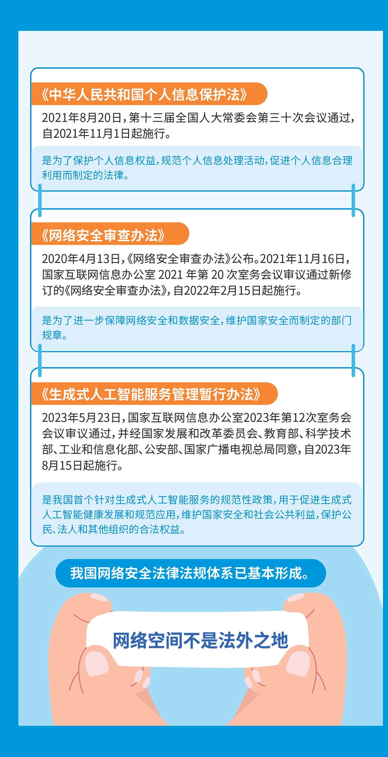 2023网安周网络安全知识宣传手册-03.jpg