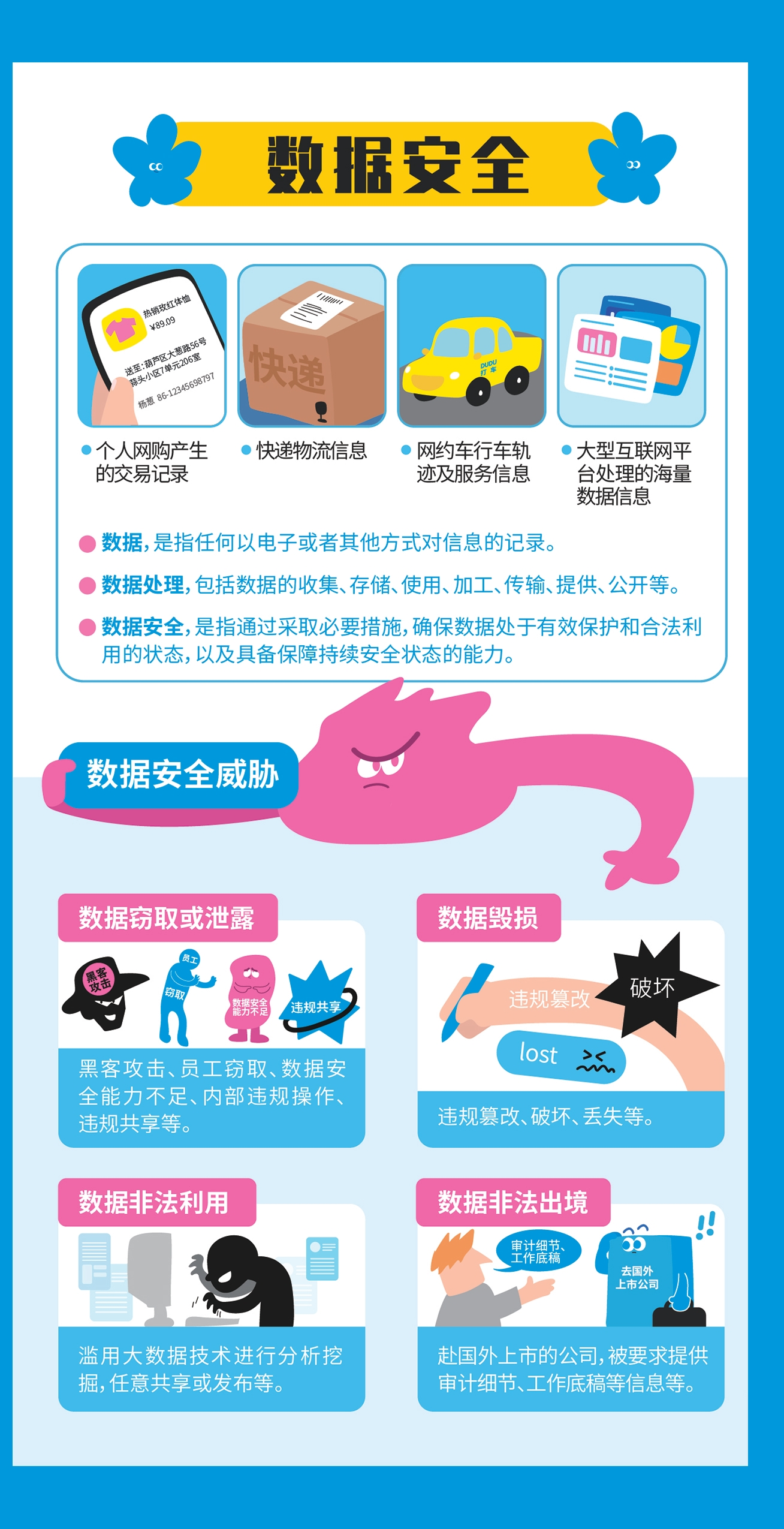 2023网安周网络安全知识宣传手册-08.jpg