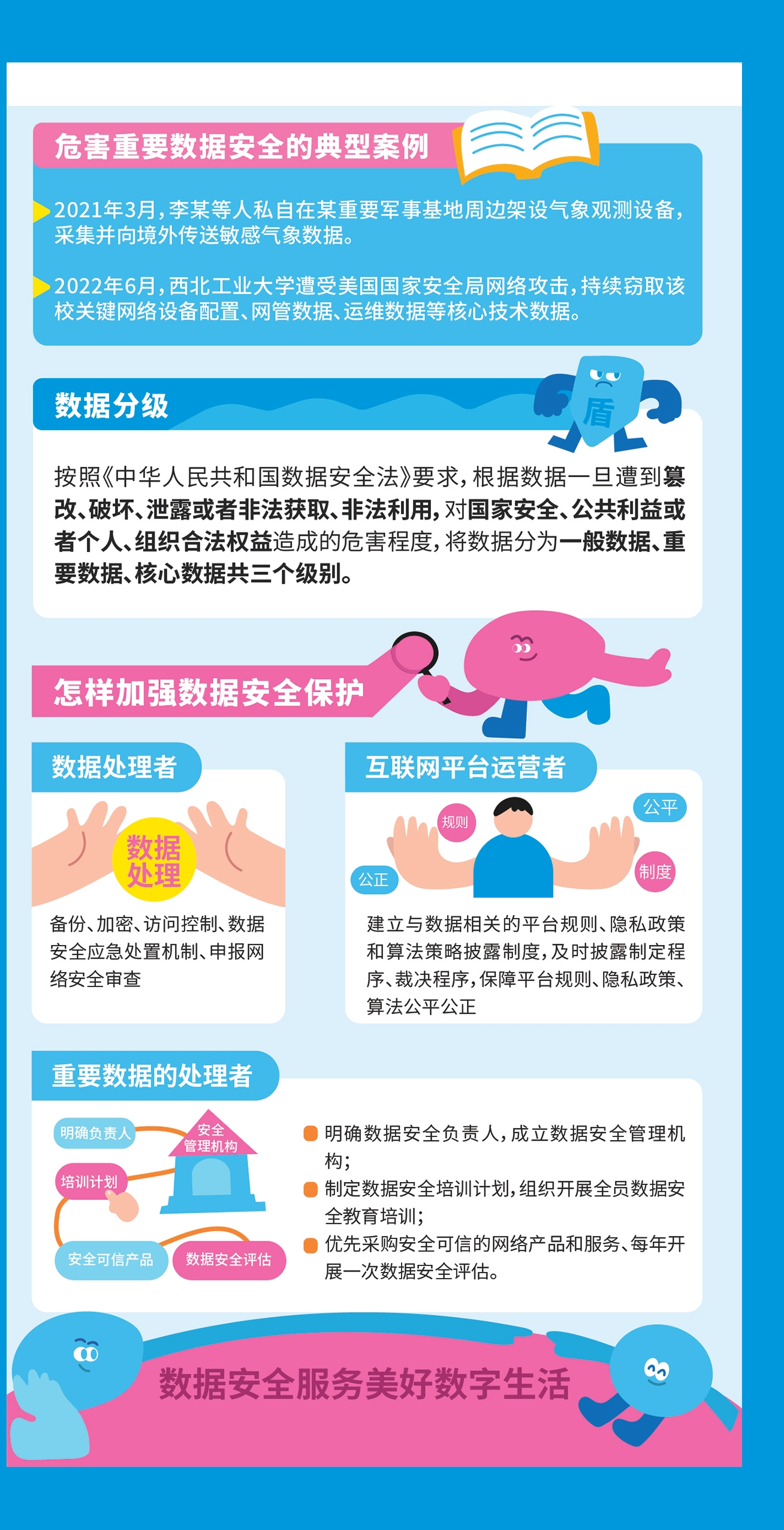 2023网安周网络安全知识宣传手册-09.jpg
