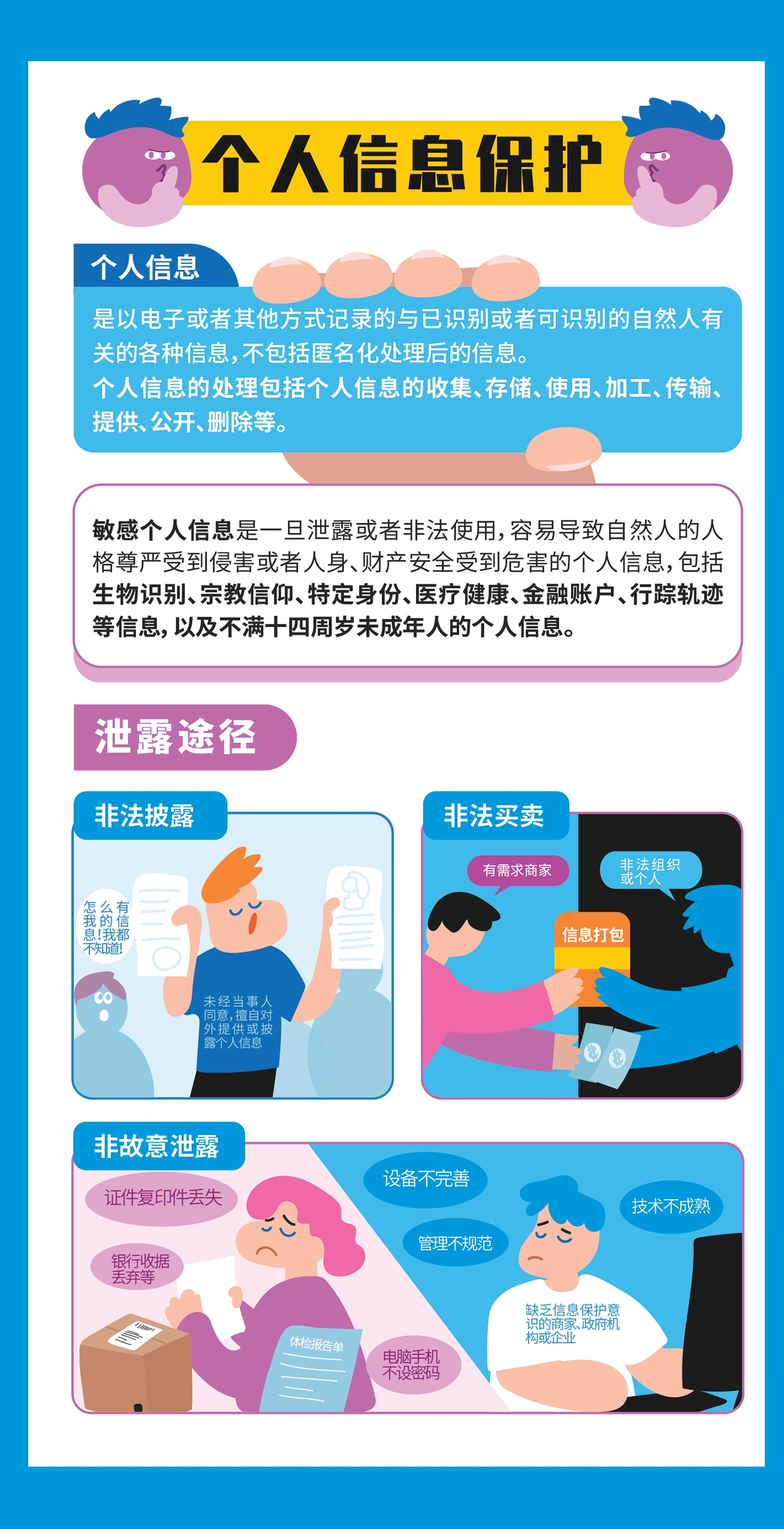 2023网安周网络安全知识宣传手册-12.jpg