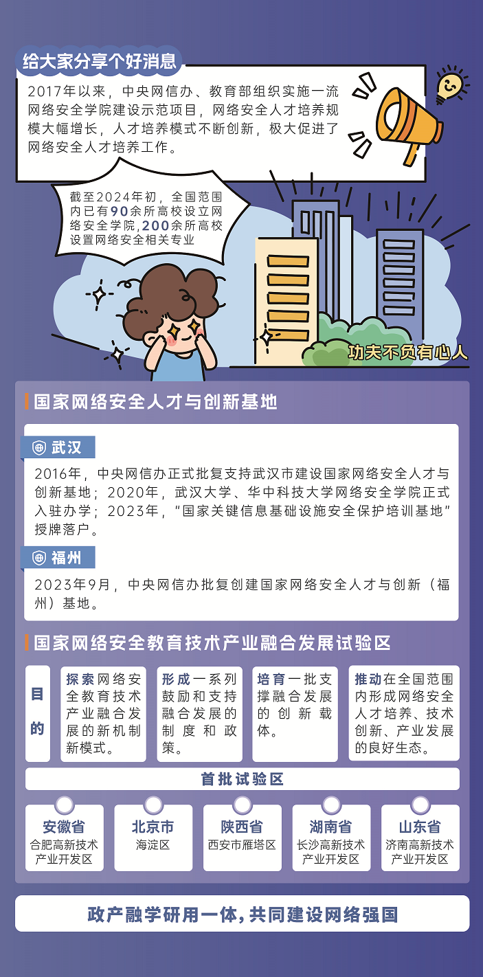 2024网络10.jpg